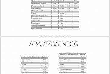 Inversión-Vivienda sin inquilinos-**¡OPORTUNIDAD EXCLUSIVA EN PLAYA DE ARO 7